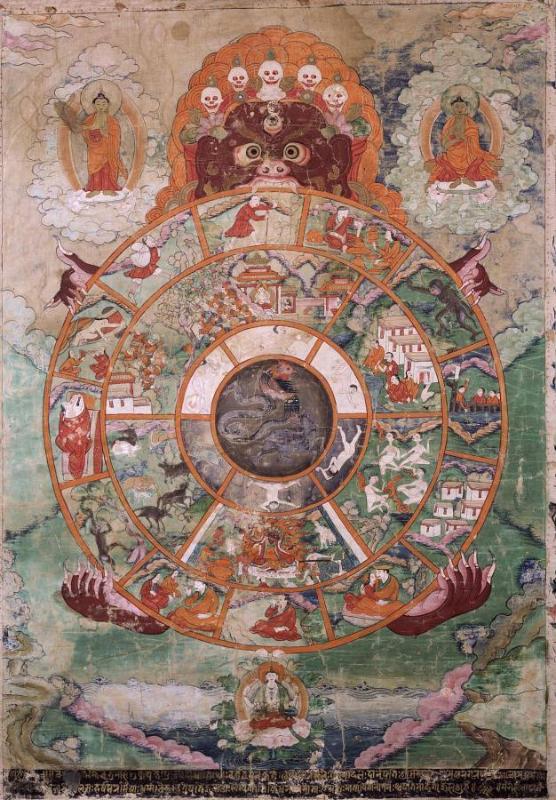 Wheel of Life; Tibet; 18th century; pigments on cloth; Rubin Museum of Art; gift of Shelley & D…